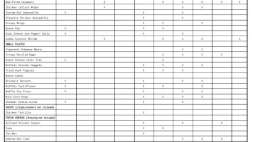 El Carreton De Lola menu